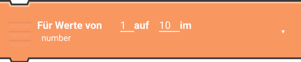 Für Werte von auf im
