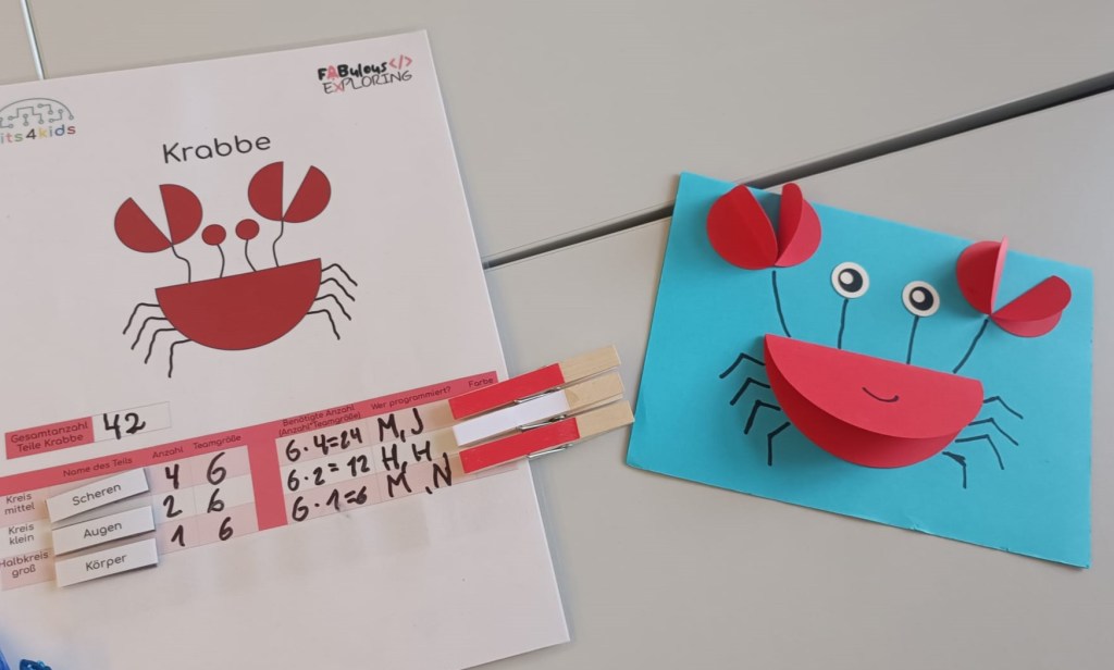 Erstellen von Karten mit Tiermotiven